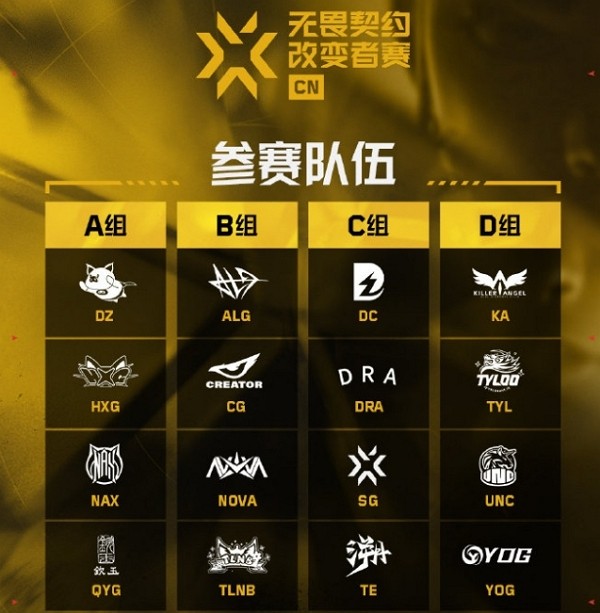 无畏契约2024改变者赛cn赛区资格赛参赛队伍有哪些 无畏契约2024改变者赛cn赛区资格赛参赛队伍说明